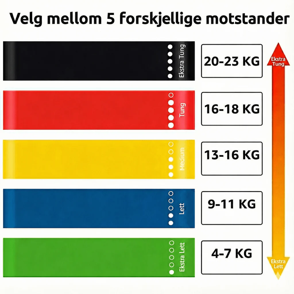 Produktbilde 3