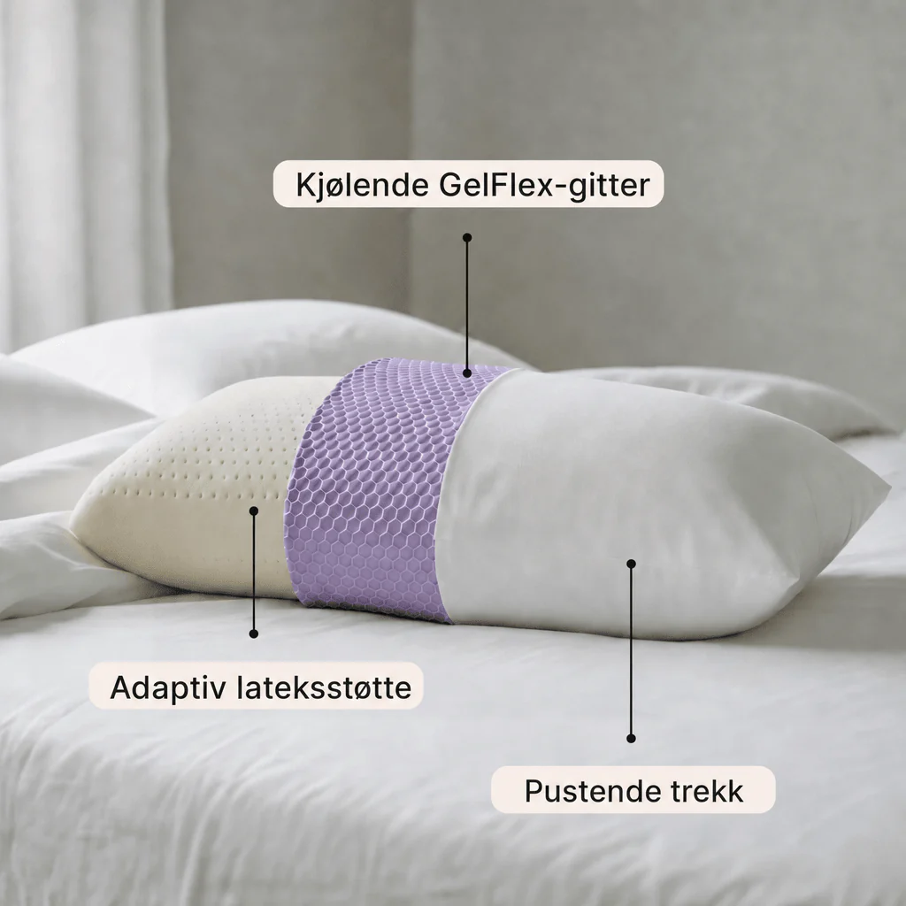 Produktbilde 3