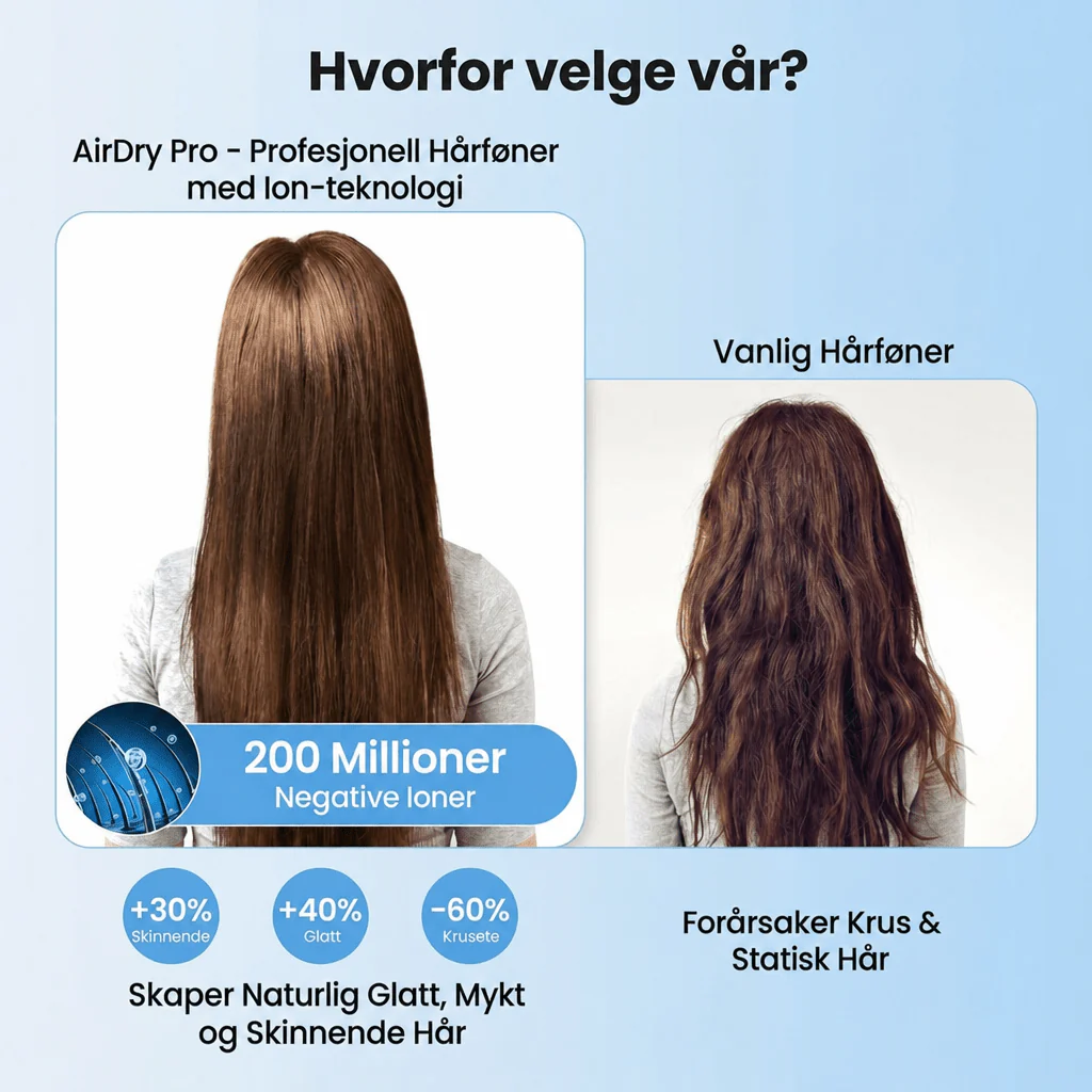 Produktbilde 6