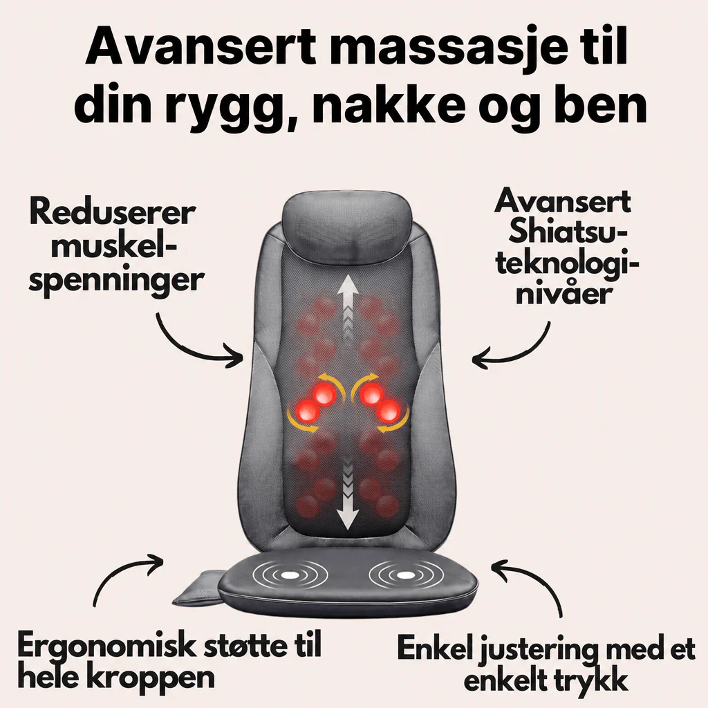Produktbilde 3
