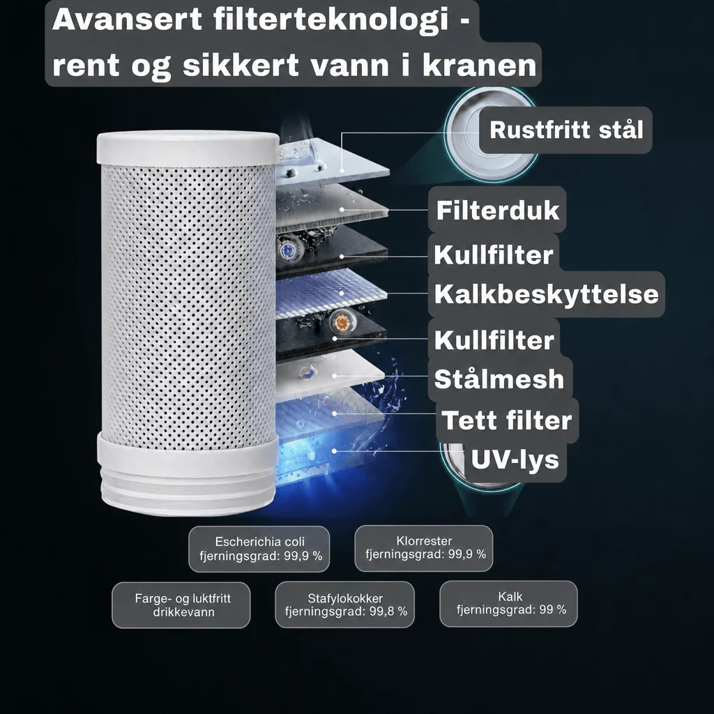 Produktbilde 2