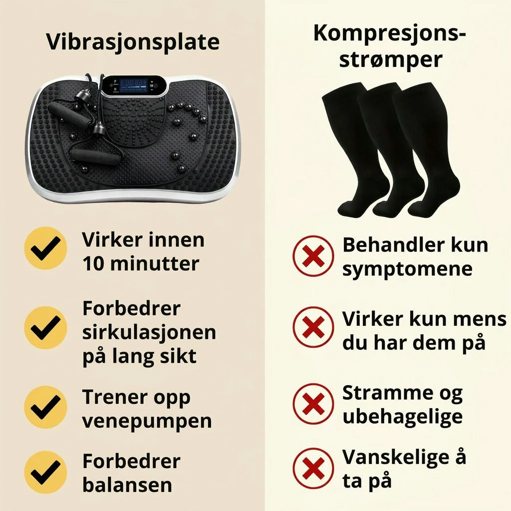 Produktbilde 6